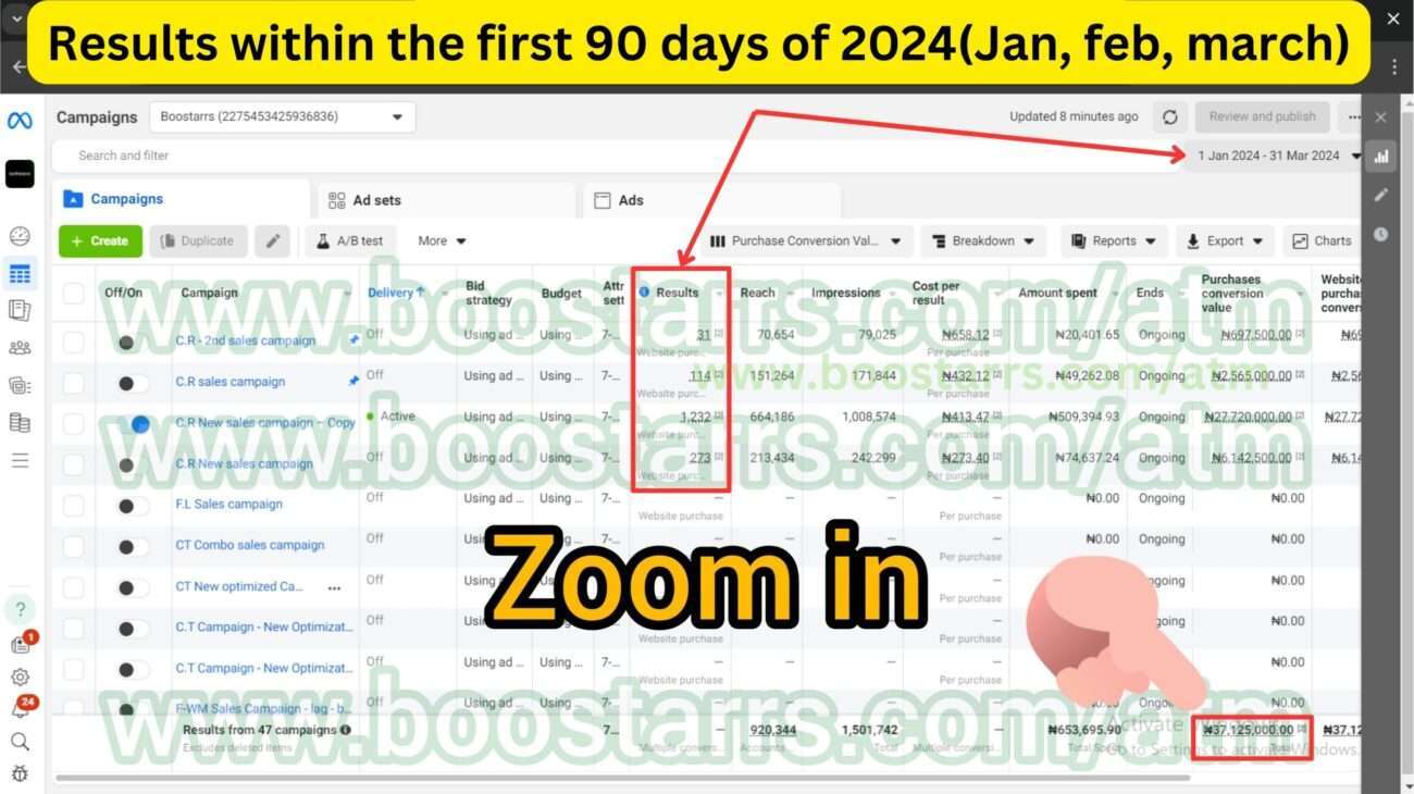 Results-within-the-first-90-days-of-2024Jan-feb-march-scaled.jpg